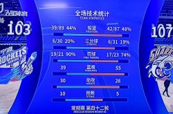 开云体育入口-关于上海大鲨鱼再胜北控男篮，晋级总决赛壮志凌云的信息